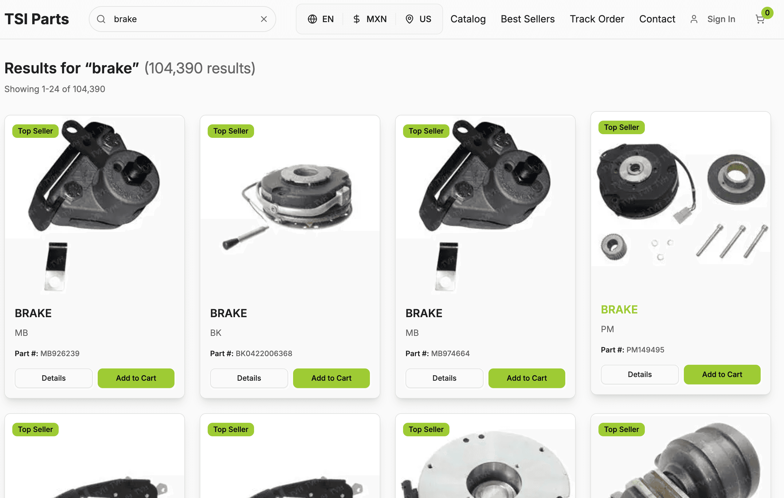 TS Industrial Platform Modernization